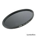 ND 3.0 1000x Graufilter
